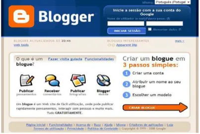 Figura 3 - Página inicial do Blogger. 