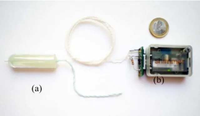 Figure 1 presents the proposed sensor architecture. The  temperature sensor (MA100) is placed inside the female  cervix, while the processor unit (SHIMMER) remains  outside