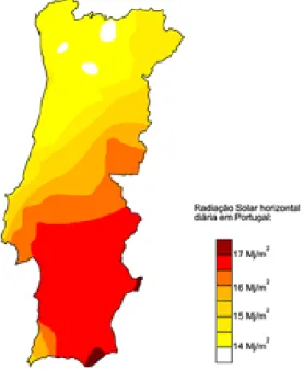 Figura 1.1 - Representação da radiação solar horizontal diária em Portugal