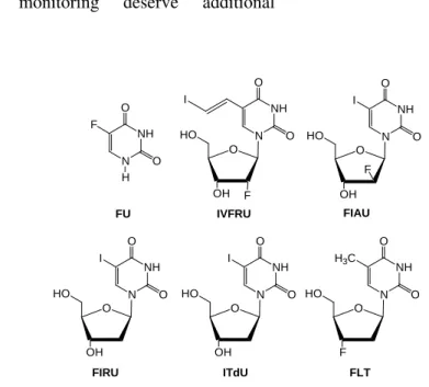 Figure 5 - Pyrimidine nucleosides for cell proliferation and gene therapy monitoring. 