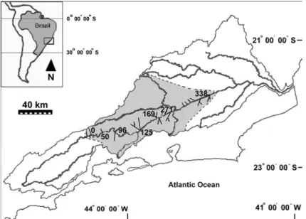 Figure 1 - Study area, the Paraíba do Sul watershed (in bold), indicating the seven sampling sites  (Km 0, km 50 … km 338)