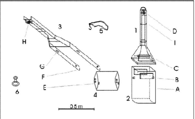 Figure 1 - Scheme of the unassembled Mini Box Corer GEAMB 