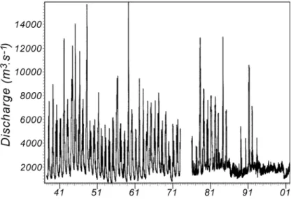 Fig. 2 shows the natural river flow conditions from  the  1930’s,  its  perturbations  during  the  construction  of  the  dam  cascade  between  the  1970s and 1990s, as well as the constant flow after  final  regulation  by  the  dams  from  1995  onward