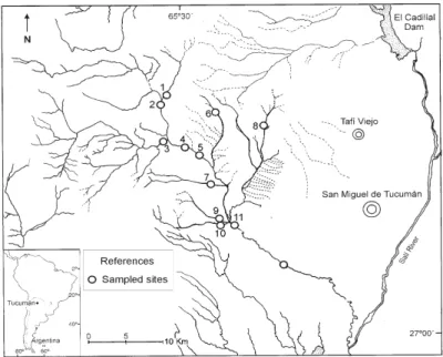 Figure 1 - Map of Lules River basin showing the sampled sites. 