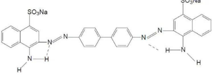 Figure 1 - Chemical structure of Congo red dye. 