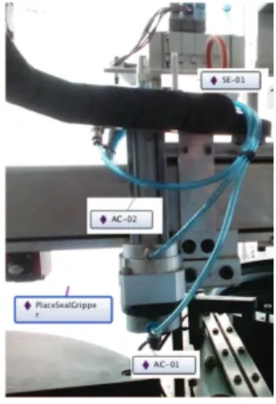 Fig. 4. The real robot image of the PlaceSealGripper, an instance of the GripperEffector class.