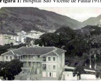 Figura 1: Hospital São Vicente de Paula/1918. 
