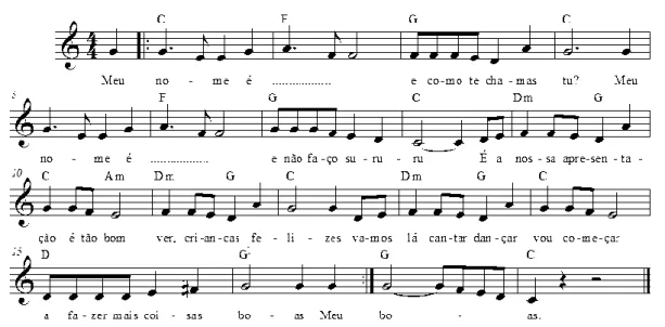 Figura A. 1 - 1º Ciclo: Canção de Apresentação. 
