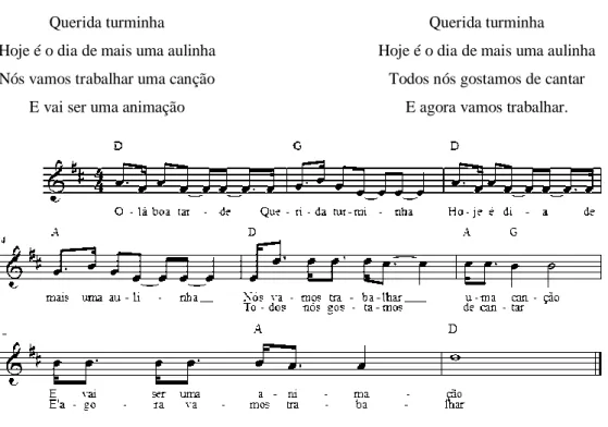 Figura A. 2 - 1º Ciclo: Canção de Boa Tarde. 