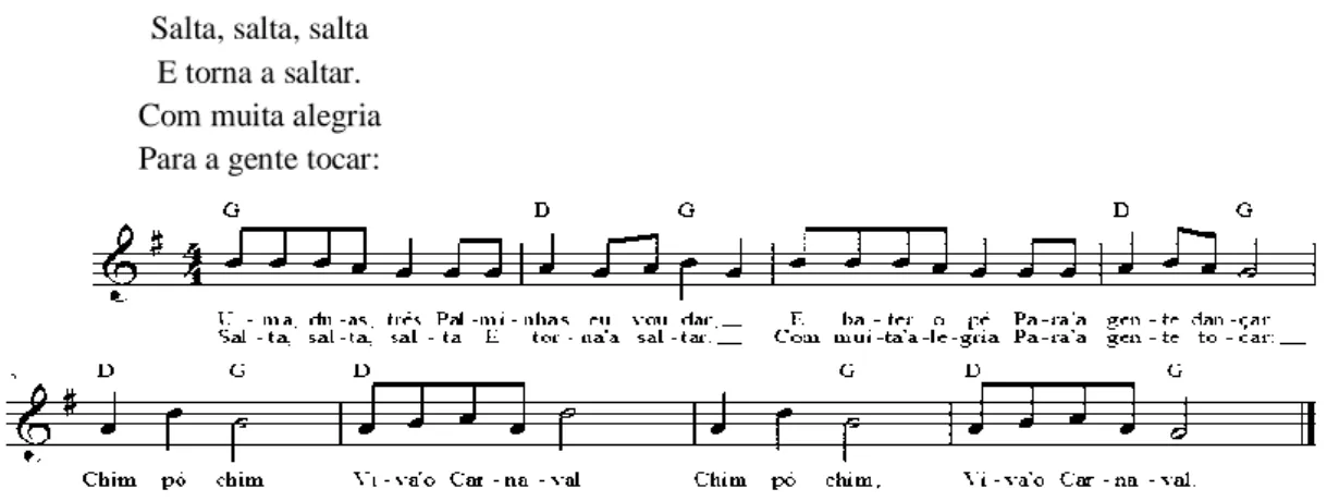 Figura A. 5 - 1º Ciclo: Canção “Muita Alegria”. 