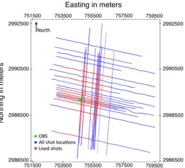 Fig. 9 A map view showing the position of the shots used for the positioning algorithm and the actual OBS position