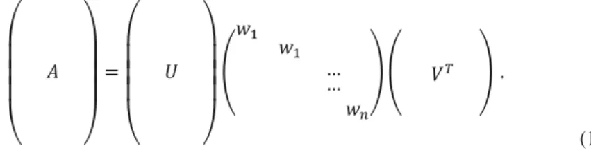 Fig. 4 Multiple scenarios of source lines, a a single straight source line, b a single curved source line, and c two crossing source lines