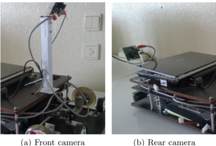 Figure 1.5: New positions for the cameras, the original is depicted in figure 1.2b
