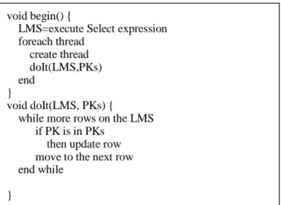 TABLE I concisely presents four protocol that are used to  interact with data of LMS.  