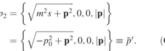 FIG. 10. Diagrammatic representation of the constant kernel V c