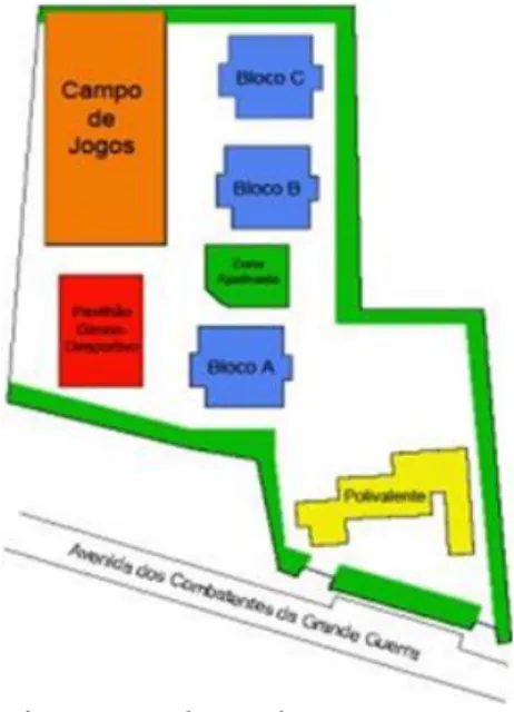 Figura 3 – Planta da ESBN