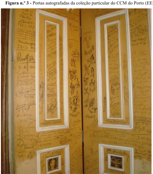 Figura n.º 3 - Portas autografadas da coleção particular do CCM do Porto (EEP)   