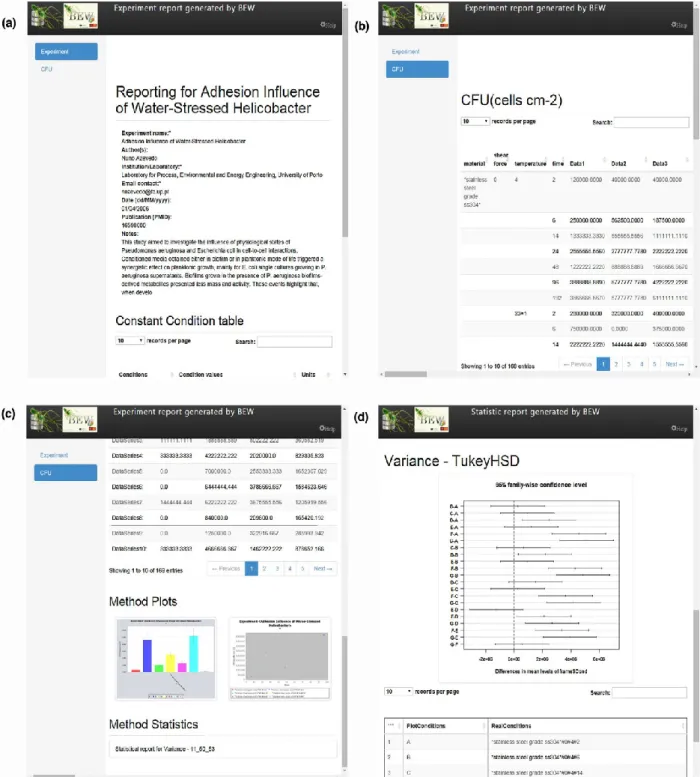 Fig.  8  –  Snapshot  of  a  Web  report  automatically  generated  by  BEW.  The  ﬁrst  page  describes the experiment in terms of general purpose and authors, and the methods of  analysis employed (a)