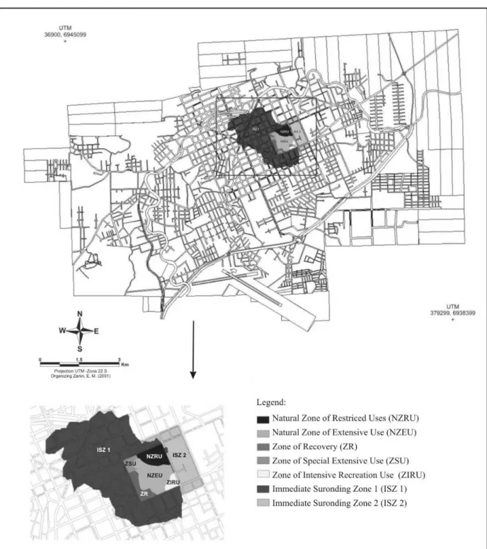 Figure 3 - Enviromental Zoning Proposal for the Longines Malinowski Municipal Park and its immediate surrounding.