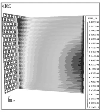 Figure 9 - Representation of the iso-surfaces of gas velocity over a yz plan in center of  the orifices