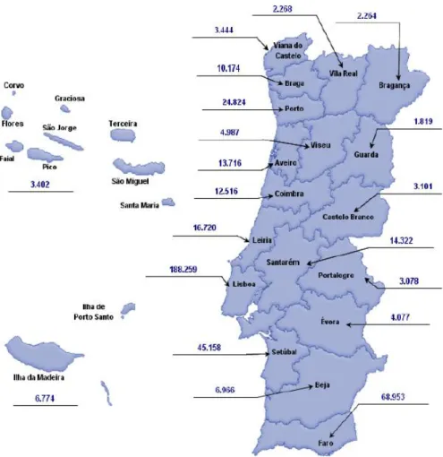 Figura 1 – Distribuição territorial da população estrangeira pelos diferentes distritos  do País