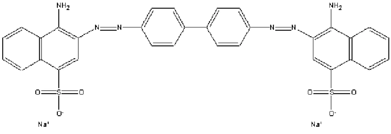 Figure 1 - Congo red dye structure. 