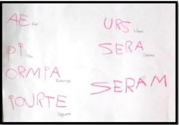 Figura 10 – Tentativa de escrita de E 
