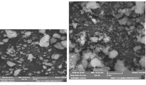 Table 2.  FTIR transmittance bands for Co 1-x Cu x Fe 2 O 4  (with x=0, 0.3, 0.5, 0.7, 1) 