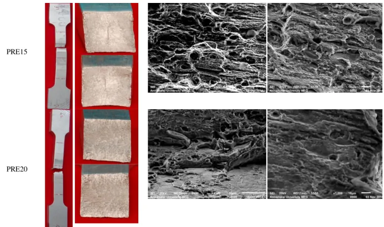 Fig. 10  Fracture location and corresponding  Fracture location microstructures   of unnotched tensile specimens 
