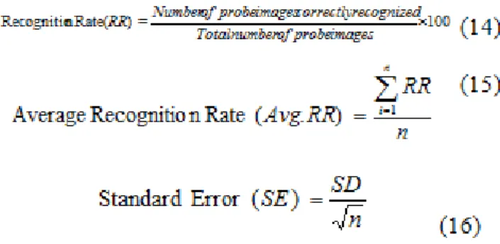 Table 1 - Database  Description 