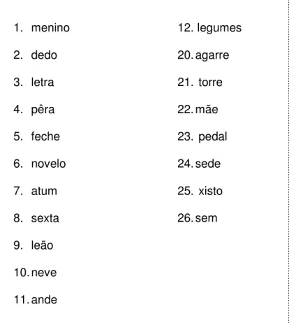 Figura IV. 5 – Lista de palavras usada no teste da escrita inventada 1.  menino 2.  dedo 3