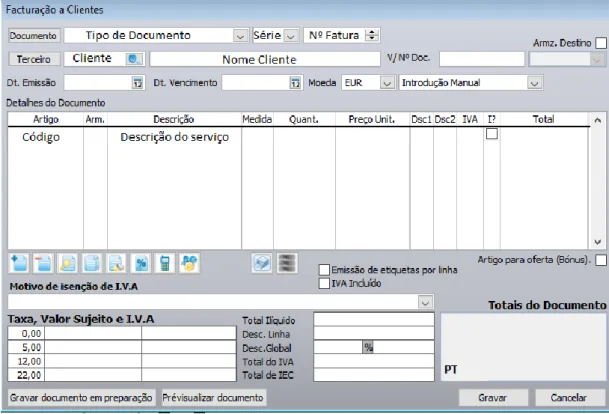 Ilustração 1- Faturação a Clientes do Software  