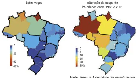 Figura 3 – Variação nos estados de a) lotes vagos e   b) lotes em que houve alteração dos beneficiários