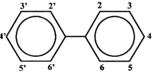 Figure 4: Basic chemical structure of PCBs. 