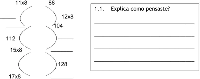 Figura 4 – Exemplo de um exercício do Grupo I, referente ao Teste do Pensamento Algébrico