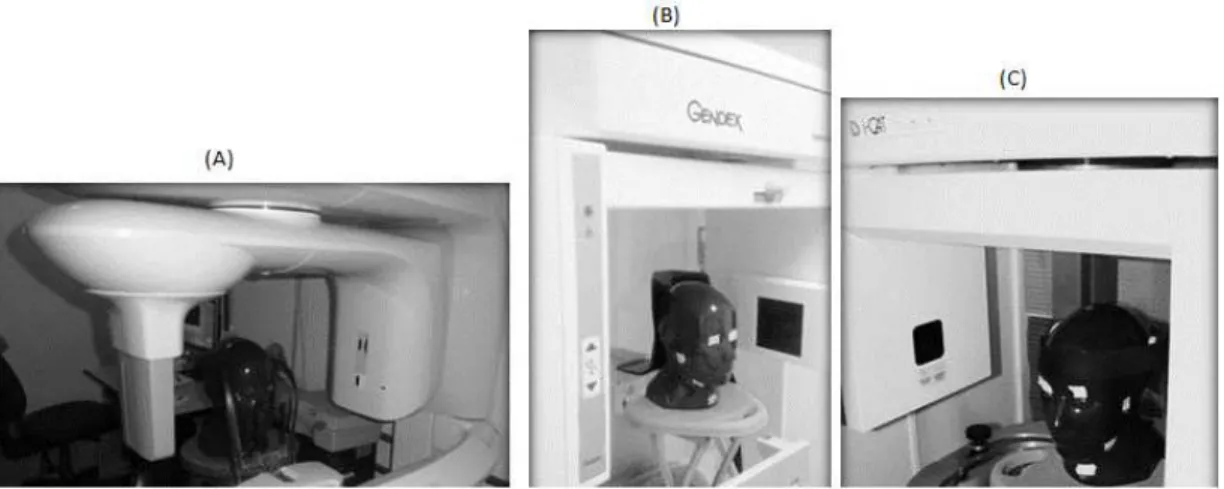 Figure 1  –  Equipment of CBCT: A) CS 9000 3D, B) Gendex CB 500 and C) i-CAT classic. 