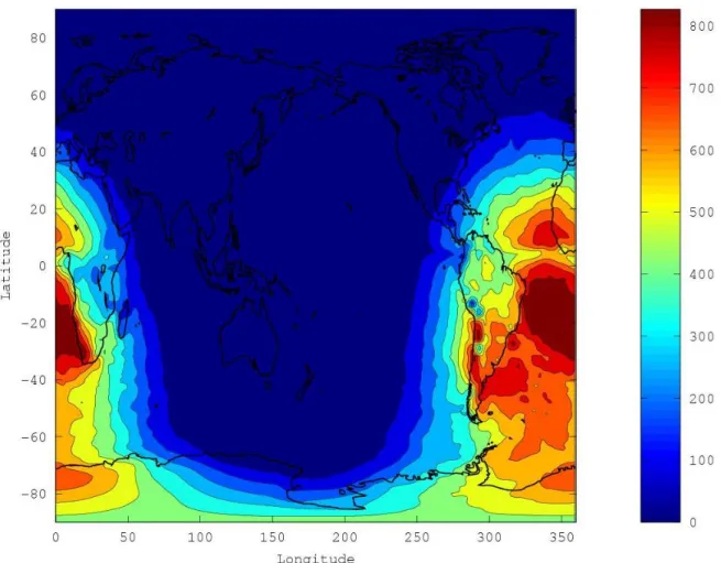 Gráfico 2 – Valores médios da radiação solar descente [