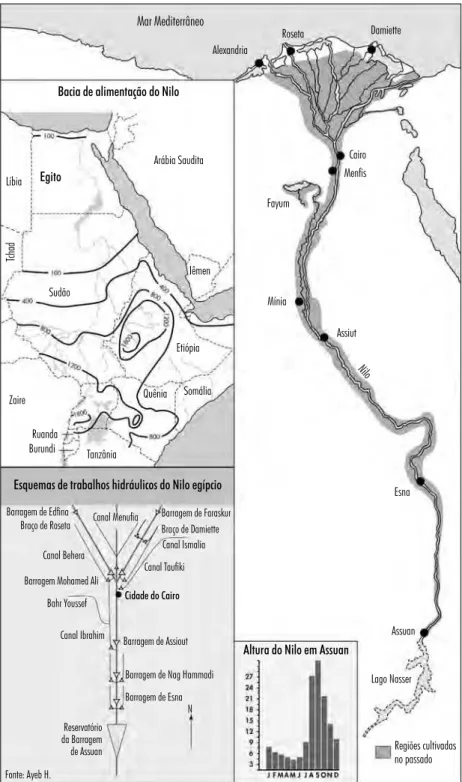 Figura 4.1. O Egito e o Nilo