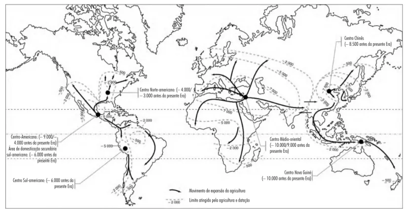 Figura 2.1. Centros de origem e áreas de extensão da revolução agrícola neolítica