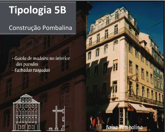 Figura 3 - Tipologia de um edifício da Baixa Pombalina (SMPC Lisboa) 