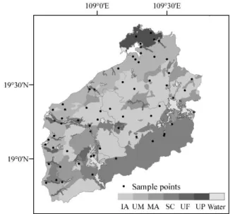 Figure  1  - Distribution  of  soil  parent  materials  and  sample points in the study área