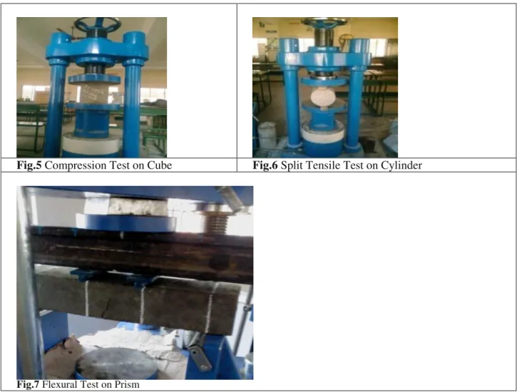Table 6. Mechanical strength of concrete 
