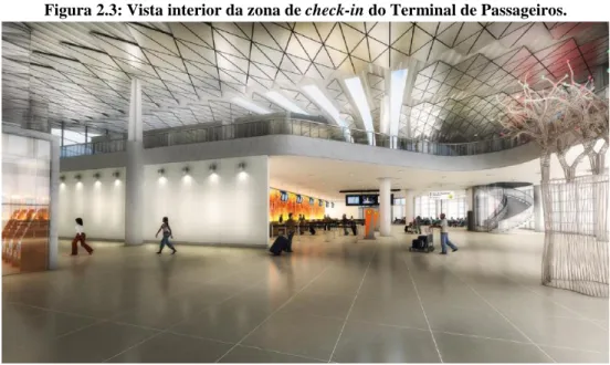 Figura 2.3: Vista interior da zona de check-in do Terminal de Passageiros. 