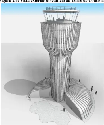 Figura 2.4: Vista exterior do edifício da Torre de Controlo. 