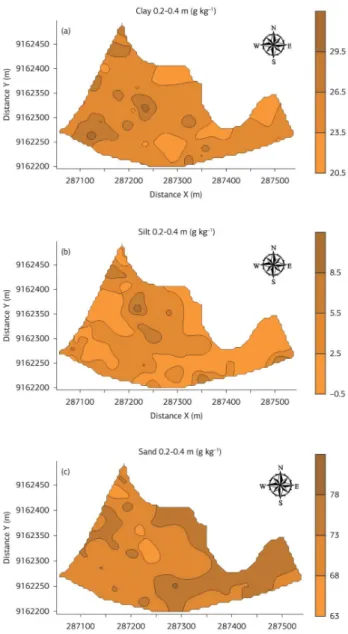 Figure 6. Thematic maps of spatial variability for soil texture at the  0.2-0.4 m depth layer: a) clay (g kg –1 ); b) silt (g kg –1 ); c) sand (g kg –1 ).