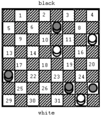 Figura 13: Estado do tabuleiro 3B1b(7)3W.