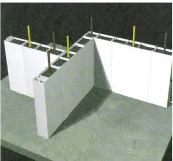 Figura 10  − Fôrma de PVC. Fonte: http://www.revistatechne.com.br/engenharia- http://www.revistatechne.com.br/engenharia-civil/139/imagens/construcaoplastica.pdf  (2010) 