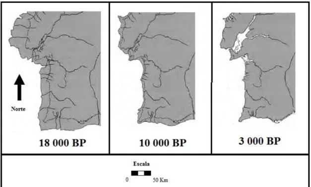 Figura 15 – Provável linha de costa, litoral sul português, desde o máximo da regressão Wurniana,  adaptado de Dias (1987), Rodrigues et al., (1991) e Dias et al., (1997)