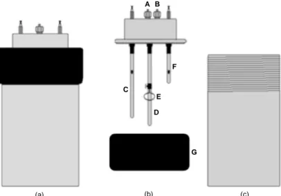 Fig.  3.1  -  Representação  esquemática  da  bomba  estática  de  combustão  (adaptado  de [5] ):  (a)  bomba  estática  de  combustão  fechada;  (b)  cabeça  da  bomba  estática  e  o  respetivo  colar;  (c)  corpo  da  bomba  estática;  A  –  válvula  d