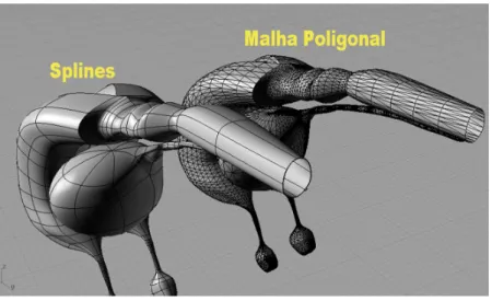 Figura 19 - Conversão Splines para Malha Poligonal Triangular 